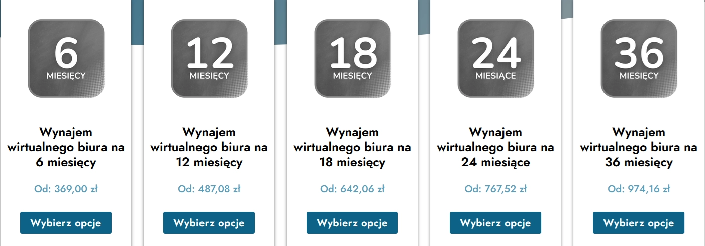 Cennik wirtualnego biura w Warszawie