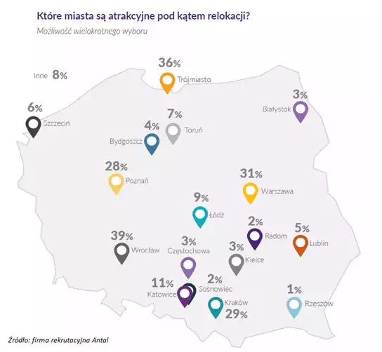 Dokąd za pracą - mapa