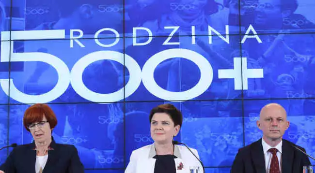 Program 500+ nie zrewolucjonizuje polskiego rynku pracy