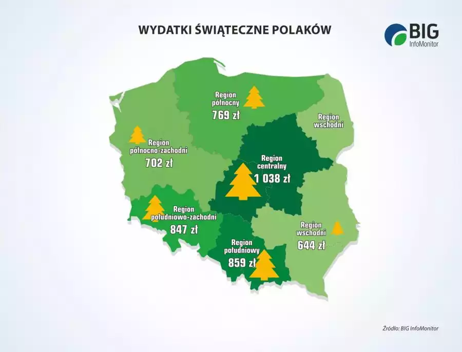 Wydatki świąteczne Polaków