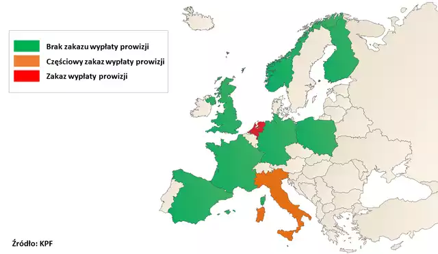 Wynagrodzenia pośredników przez kredytodawców