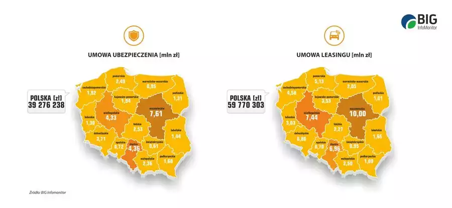 Zaległości finansowe firm - infografika 3